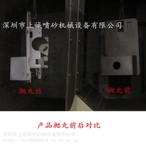 ����ʽ����� ������������� ���������ͼ����������� ���������
