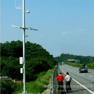 ������ˮ��Ԫ��ɽҰ����ԭ���������㽨����ĿԶ��̫���ܼ��ϵͳ ��������