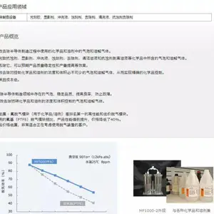 �ձ�yokohamarika������� �п���άĤ����ģ��PF-001D /��ѧƷ���ܼ�������