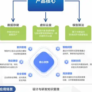 南通模型算法 存储一体机 诚信经营 江苏京源环保股份供应
