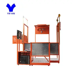 ����һ��YF-C-M1�泵ģ��� ��ѵ�豸