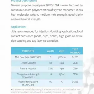 伊朗1084 GPPS