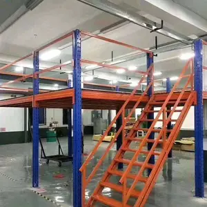 ˳���ִ���װʽ���ͻ��ܳ� ��ż� ʵ���ִ����ֿ����