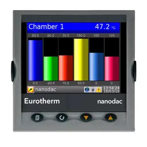 Eurotherm WATLOW��¼�ǿ���������ģ��ͼ�μ�¼��pid����nanodac