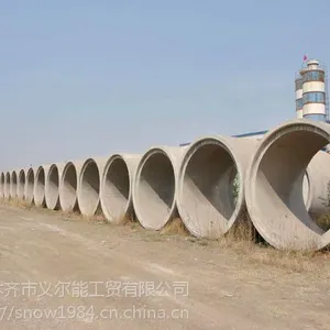 乌鲁木齐公路涵管排水管