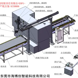 排刀式数控机床CF36