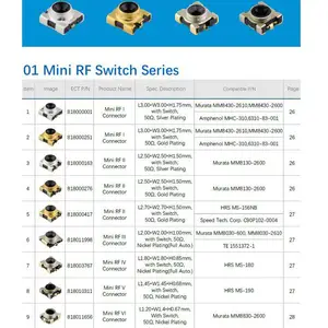 电连ECT品牌Mini RF Switch Series RF射频测试座