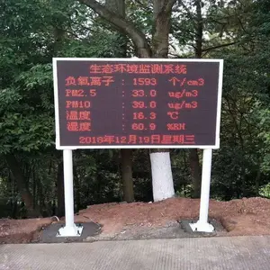信阳远控监控工地扬尘远程服务
