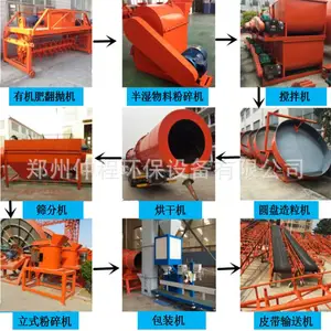 �����л����������豸 �ٳ������㴦���豸 �����л���������