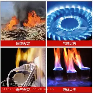 带电设备专用自动灭火系统自动感应灭火