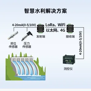 HB62-DL20ģ�����ɼ�ģ��4-20mA4gͬ��433M���߸��������
