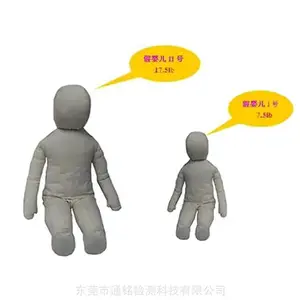 �������ڼн�װ�������ʹ�÷�������ͯ���г����������ǣ���ݸͨ�����Ƽ�TOMY