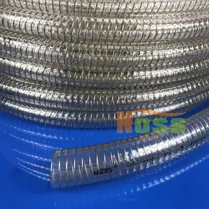 �����˿�ܡ������˿��ǿ�ܡ�ơ��ʳ�������͹ܡ��㶫ŵ˼WH00228����
