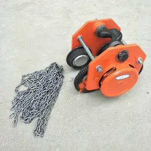 �����г����� �������Ƶ���С�� èͷ���ܳ�
