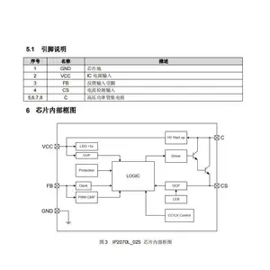 IP2070L_02S Ӣ��о ���������� 24W���Ϲ��ʹ�AC/DCоƬ