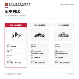 PTCXPUMP PTP������Ĥ�����ڻ�����ҵ����л��ܼ����ͣ��޵�Դ����9.3���׷�����Ĥ�þ�׼�ȶ�����