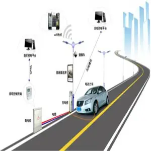 成都道路新能源充电路灯生产厂商丨带广告屏的智慧路灯多少钱丨华焱照明