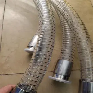 ������ѹ�Ը�˿��ǿ �������ڳ����ܽ�ͷ������ţ�� ���岻��ֹ�