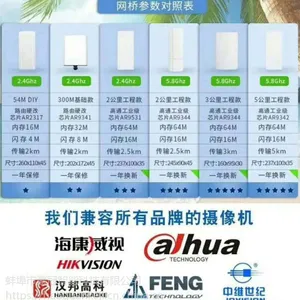 交通设施,车辆龙门地锁,小区监控安装,电梯网桥批发,广告道闸,直杆道闸