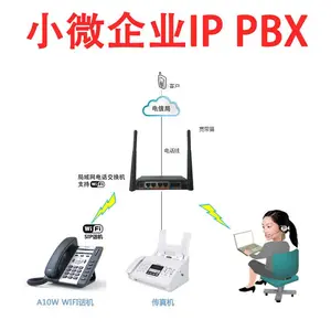 1�����ߵ���ҵ�绰������,��������绰ϵͳ֧��sipЭ��ip�绰��,WIFI,1��8,�ƹ���,��ҵ��