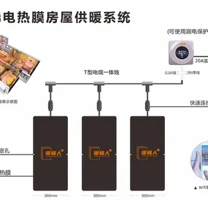 电地暖哪一家公司质量好?暖极人石墨烯电热膜地暖可以安装漏电保护开关!质量好的电热膜地暖才能接漏电保护