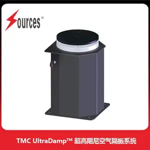 TMC UltraDamp? 超高阻尼空气隔振系统,模块化设计,森泉光电