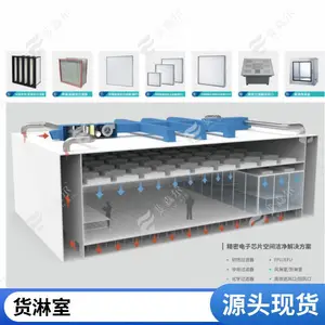 ����ַ����� �ɭ�� ���˵���˫��˫���Զ���Ӧ������ͨ���޳�������ܷ�