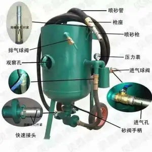 直径700移动开放式手动小阀喷砂机