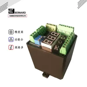 ��� ���ɵ�ִ�������GAMK-2014KFһ�廯����ģ�顢λ�÷�����ģ��