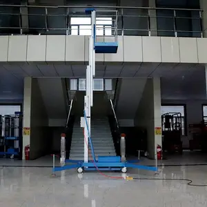 ���Φ��ʽ������ ˫�����Ͻ����ڸ߿���ҵƽ̨��