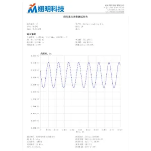 湖州快速光度探头光源频闪测试仪怎么样 诚信为本 杭州翊明科技供应