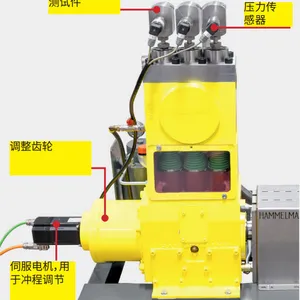 哈莫尔曼压力测试解决方案