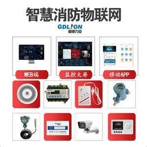 文物保护单位“智慧消防”_文物智慧消防