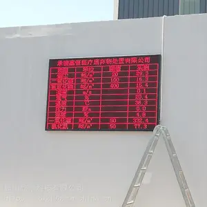 ������������������Ϣ��⻯�������ӿ��嶨��