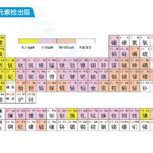 �������巢������� �ͺ�:GA03-SVAN 971 ��ţ�D345855