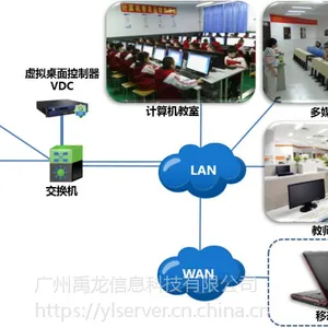 教育云解决方案 桌面云终端 云计算机教室 YL104 禹龙云 办公云终端 云教室解决方案