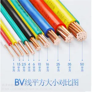 �Ϻ����� �ӵ���ZR-BVR ͨѶ���� ��ȼ����