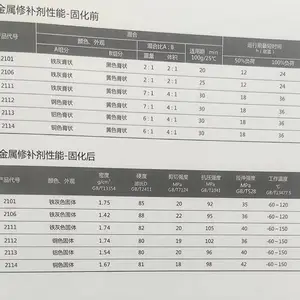 ����2111�����޲�������ɰ����������ȱ���������ɫ����500g