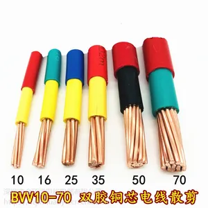 ������ߵ��¹�ӦZR-BVV 0.75ƽ��˫��ƤӲ�߱���