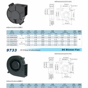 9733�ķ��/9733���ķ�� ���ַ��� 9����ֱ���������ķ��