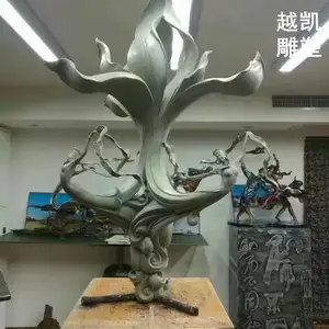 ��Ʒ��µ����������� ������������ϵ�� ���²����ֵ���