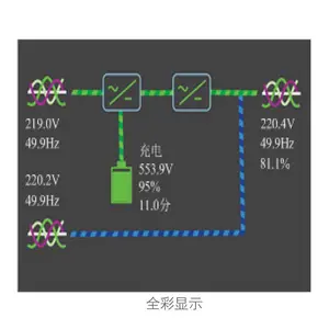 ά��Liebert EXS Proϵ��30-80kVA UPS|ά�а�Ĭ��UPS��ԴEXS Pro(30kVA-80kVA)�����Դ�����ͬԴͭ��