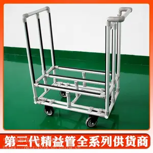 ��Ӧ����������������������Ƴ���ת�������ӿɶ���