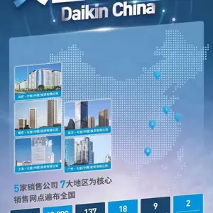 �������ʴ�����ÿյ�չ��,���װ