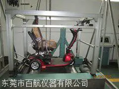 �ٺ���Ӧ������/�綯���ֶ�̬���������