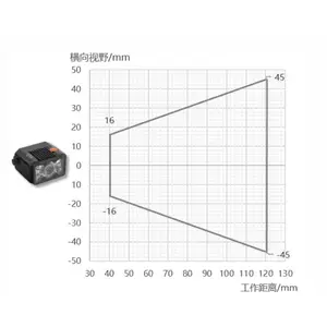 ��ͨXT8131A�ִ�������ҵ�Ӿ���� ����ҽҩ�Թ����������ɼ���
