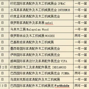 2019��ͻ�˹̹�Ҿߣ��估ľ����еչ
