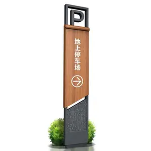 �Ĵ������ ѧУ��ʶ�� ����ֱ��� ����ָʾ��