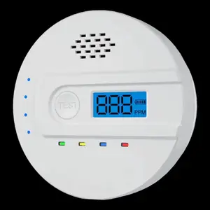 ����һ����̼������ ����ú¯����co����ǰ�װ����