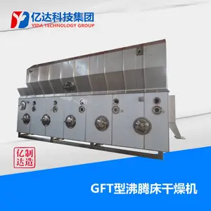 ������ʳ�����Ϸ��ڴ������ GFT�ͷ��ڴ������